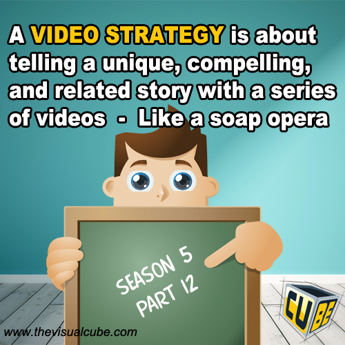 the visual cube vijith-premasinghe video marketing youtube quotes 2016